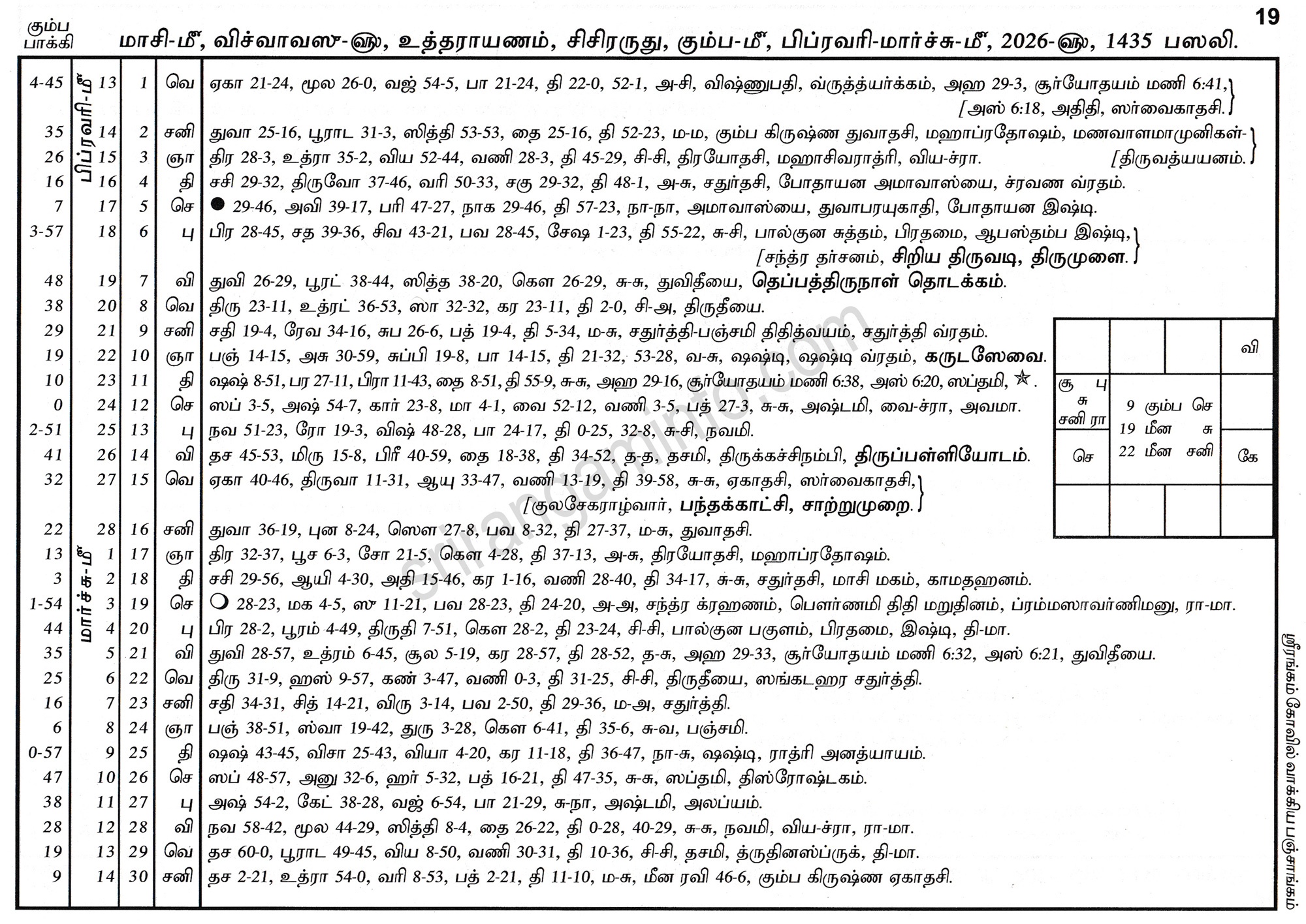 Panchangam